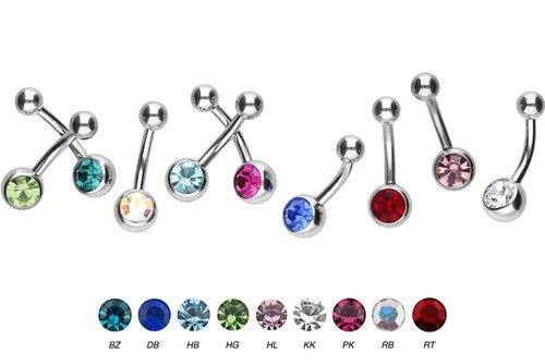 PIERCINGLINE